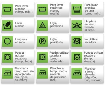 Consejos Consejos de lavado y secado